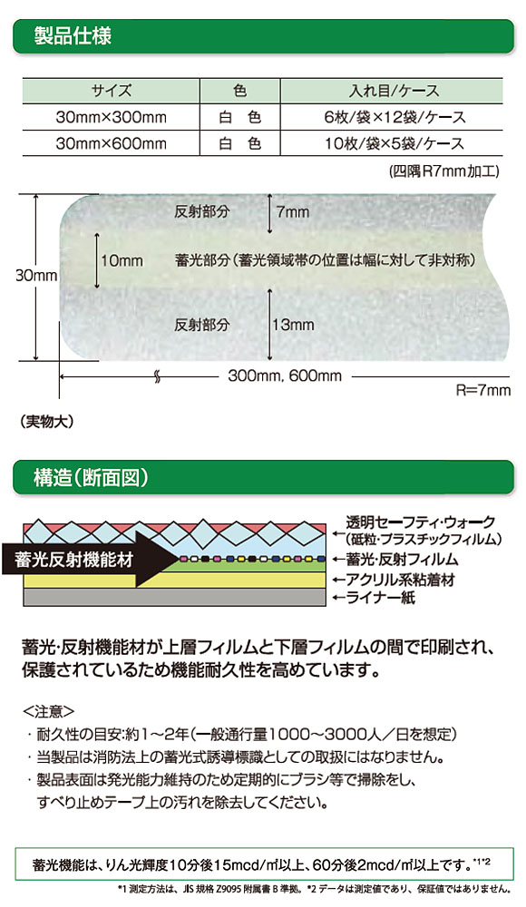 スリーエム ジャパン セーフティ・ウォーク すべり止めテープ グラフィックス 03