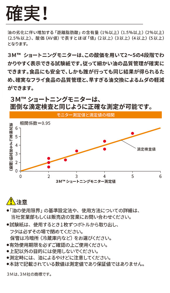 スリーエム ジャパン ショートニングモニター[8箱入] - 食用油の酸化を測定する試験紙 03