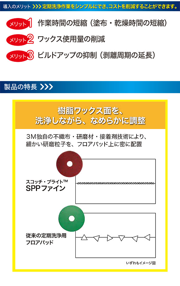 スリーエム ジャパン スコッチ・ブライト SPPファイン 03