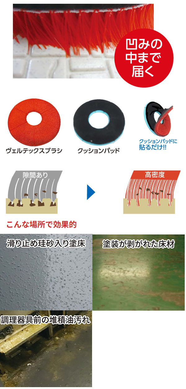 大一産業 イートレール パワー- 小型自動床洗浄機 13