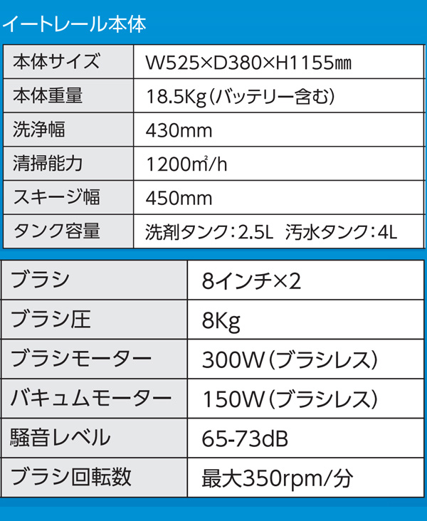 大一産業 イートレール - 小型自動床洗浄機 01