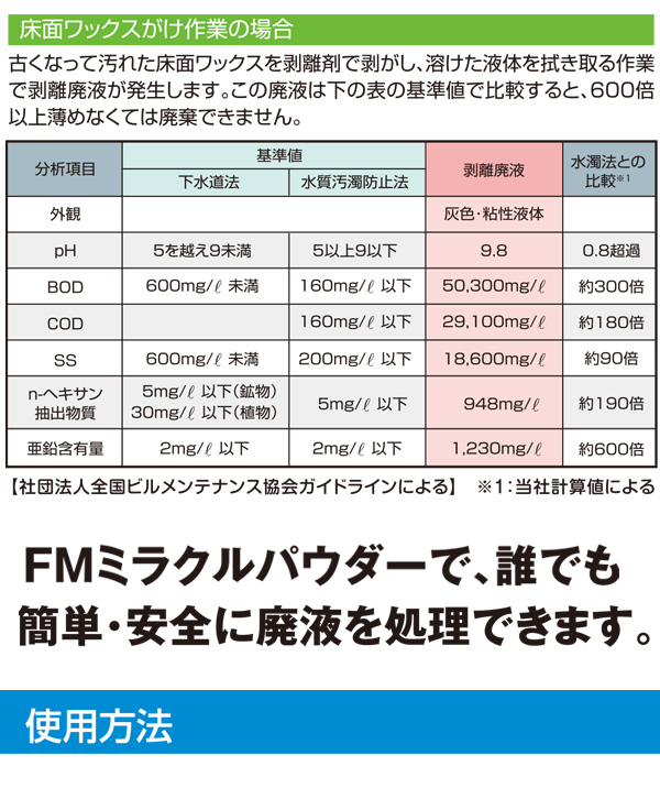 FMミラクルパウダー102 04