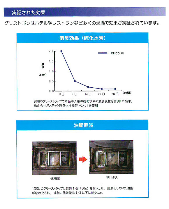 エムアイオージャパン グリスト個入   グリーストラップの消臭