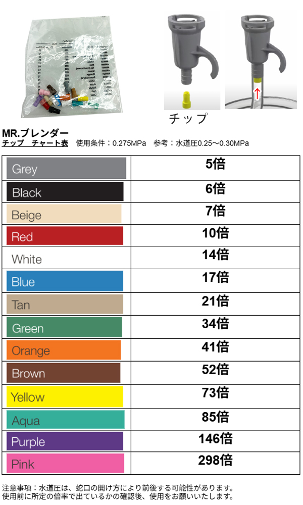 MR.ブレンダー - 水道ホースにつなぐだけ簡易自動希釈器【代引不可・個人宅配送不可・#直送1000円】02
