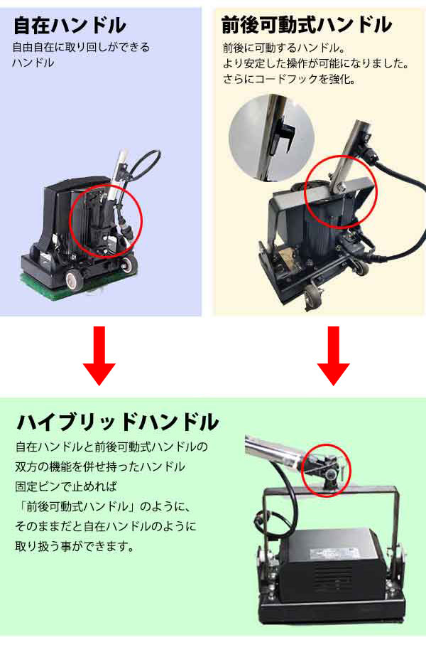 オンザロード Beat mini-mini用 ハイブリッドハンドル - ビートミニミニ用ハンドルパーツ01