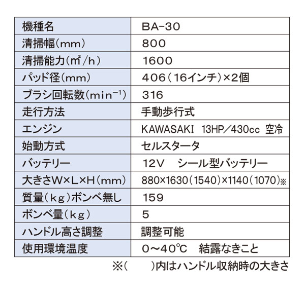 アマノ BA-30 02