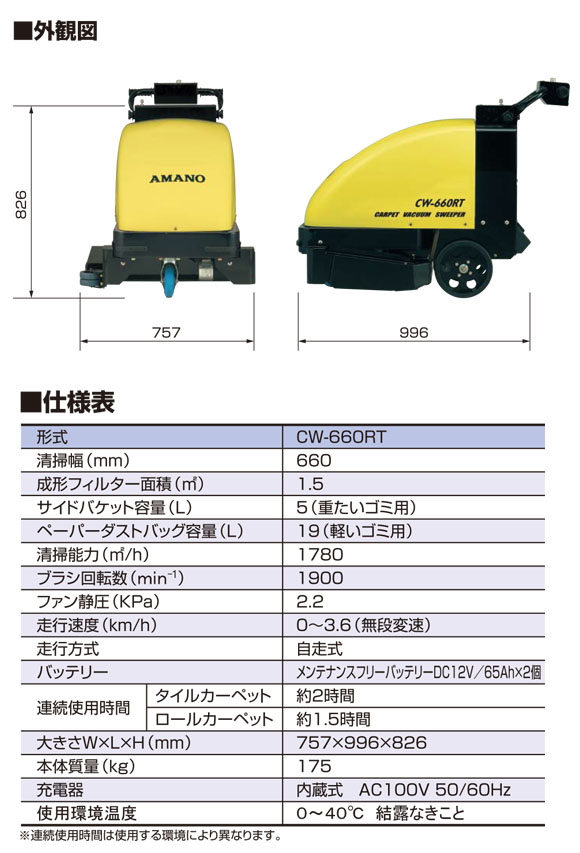 【リース契約可能】アマノ CW-660RT - 自走式カーペットバキュームスイーパー【代引不可】05