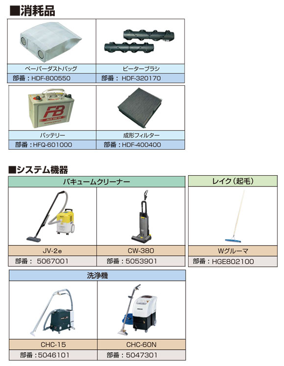 リース契約可能】アマノ CW-660RT 自走式カーペットバキュームスイーパー【代引不可・個人宅配送不可】-スイーパー（動力/無動力清掃機