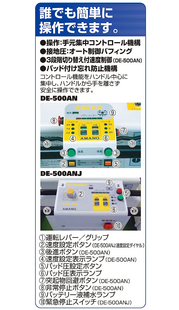 【リース契約可能】アマノ クリーンスター DE-500AN / ANJ - 自走式電子高速バフィングマシン[20インチパッド]【代引不可】_03