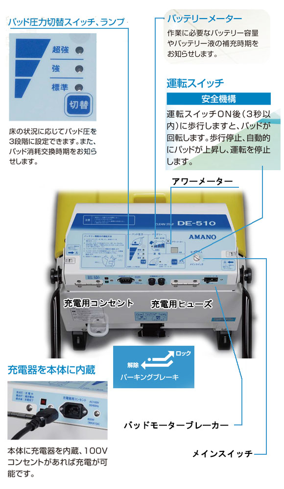 リース契約可能】アマノ クリーンスター DE-510 