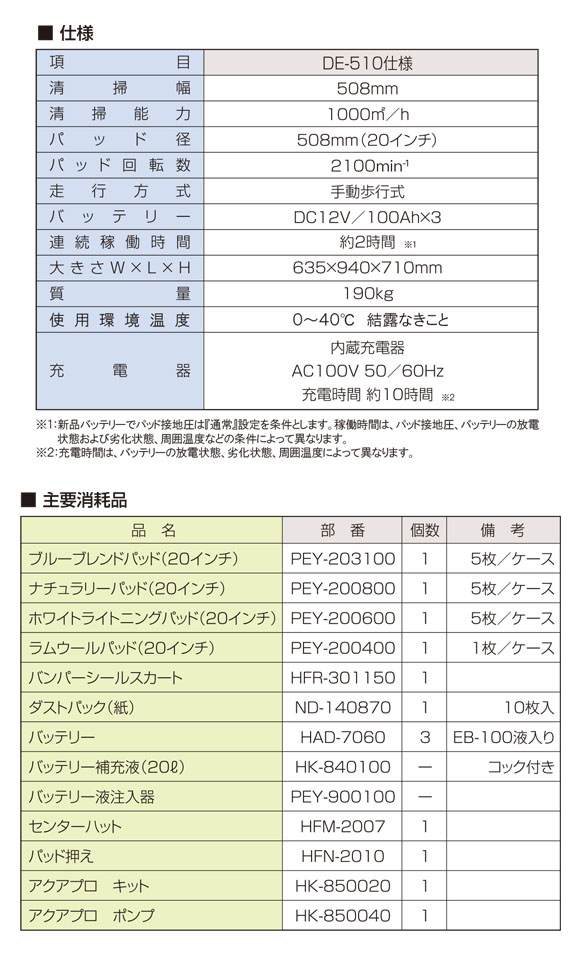 【リース契約可能】アマノ クリーンスター DE-510 - 電子高速バフィングマシン[20インチパッド]【代引不可】_07