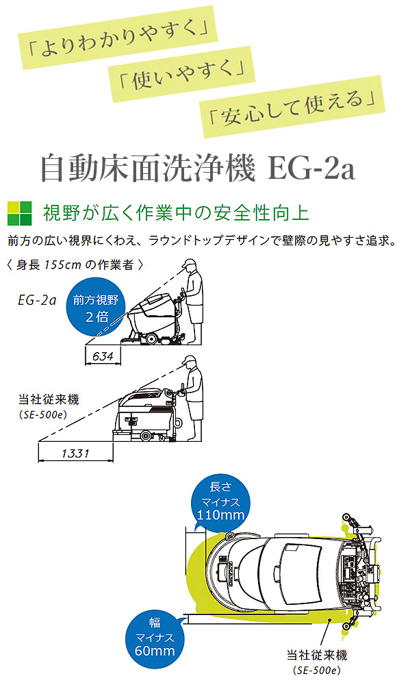 【リース契約可能】アマノ EGシリーズ  EG-2a - 20インチ自走式自動床面洗浄機【代引不可】 02