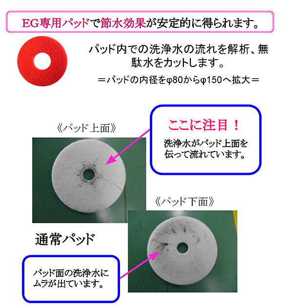 【リース契約可能】アマノ EGシリーズ  EG-2a - 20インチ自走式自動床面洗浄機【代引不可】 07