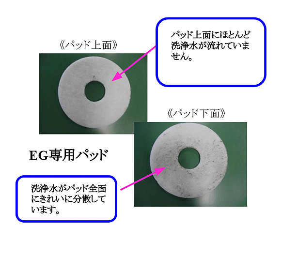 【リース契約可能】アマノ EGシリーズ  EG-2a - 20インチ自走式自動床面洗浄機【代引不可】 08