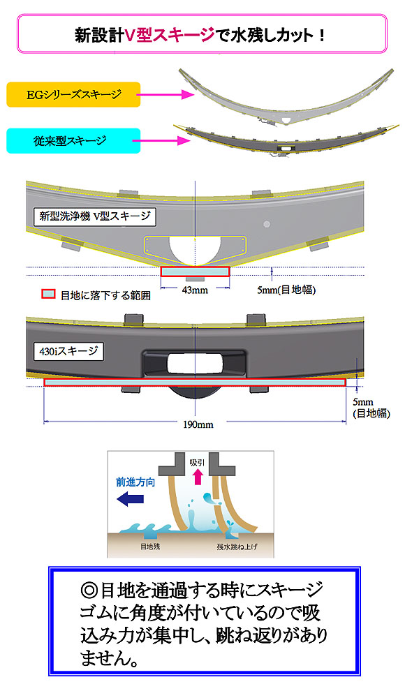 【リース契約可能】アマノ EGシリーズ  EG-2a - 20インチ自走式自動床面洗浄機【代引不可】 13