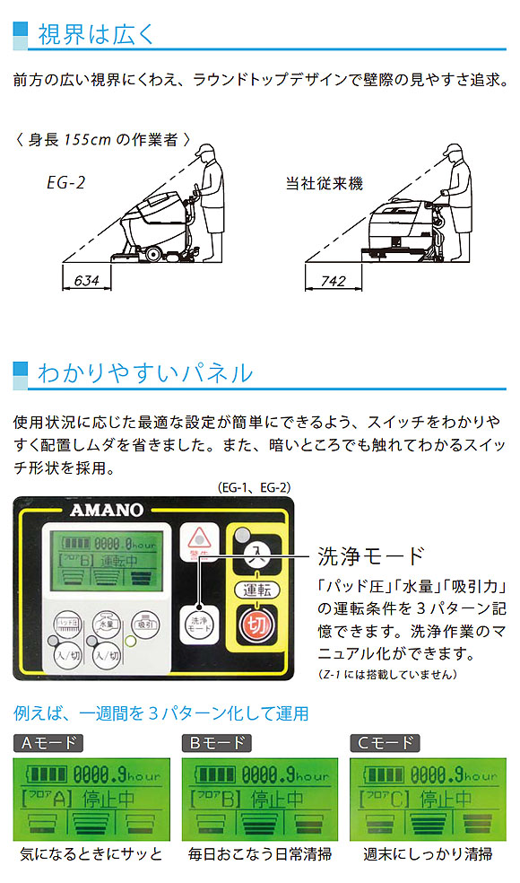 【リース契約可能】アマノ EGシリーズ  EG-1 - 小型自動床面洗浄機【代引不可】 03