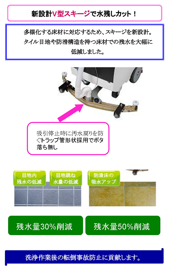 【リース契約可能】アマノ EGシリーズ  EG-1 - 小型自動床面洗浄機【代引不可】 04