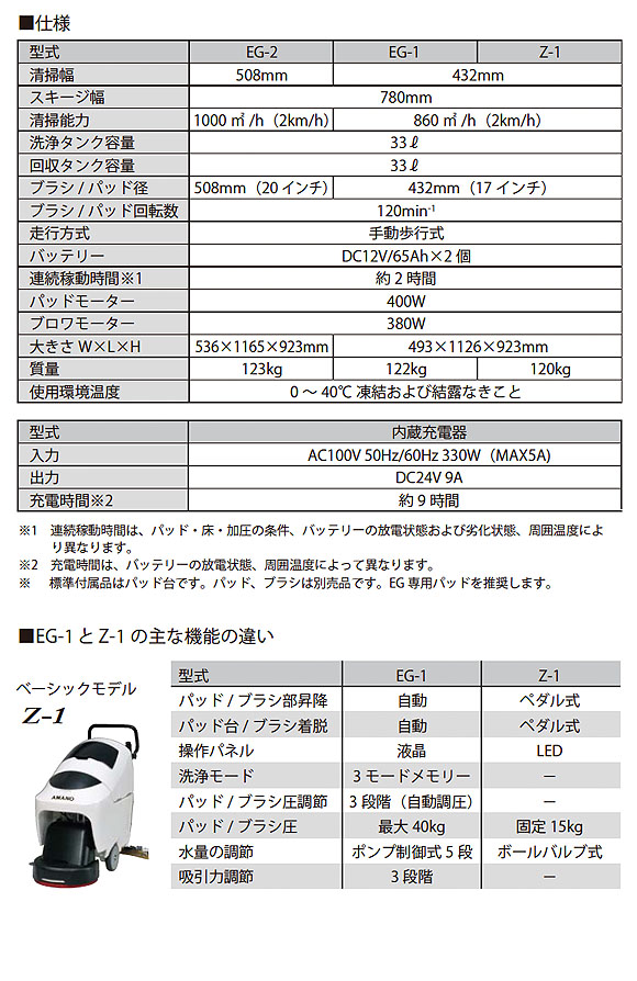 【リース契約可能】アマノ EGシリーズ  EG-1 - 小型自動床面洗浄機【代引不可】 06