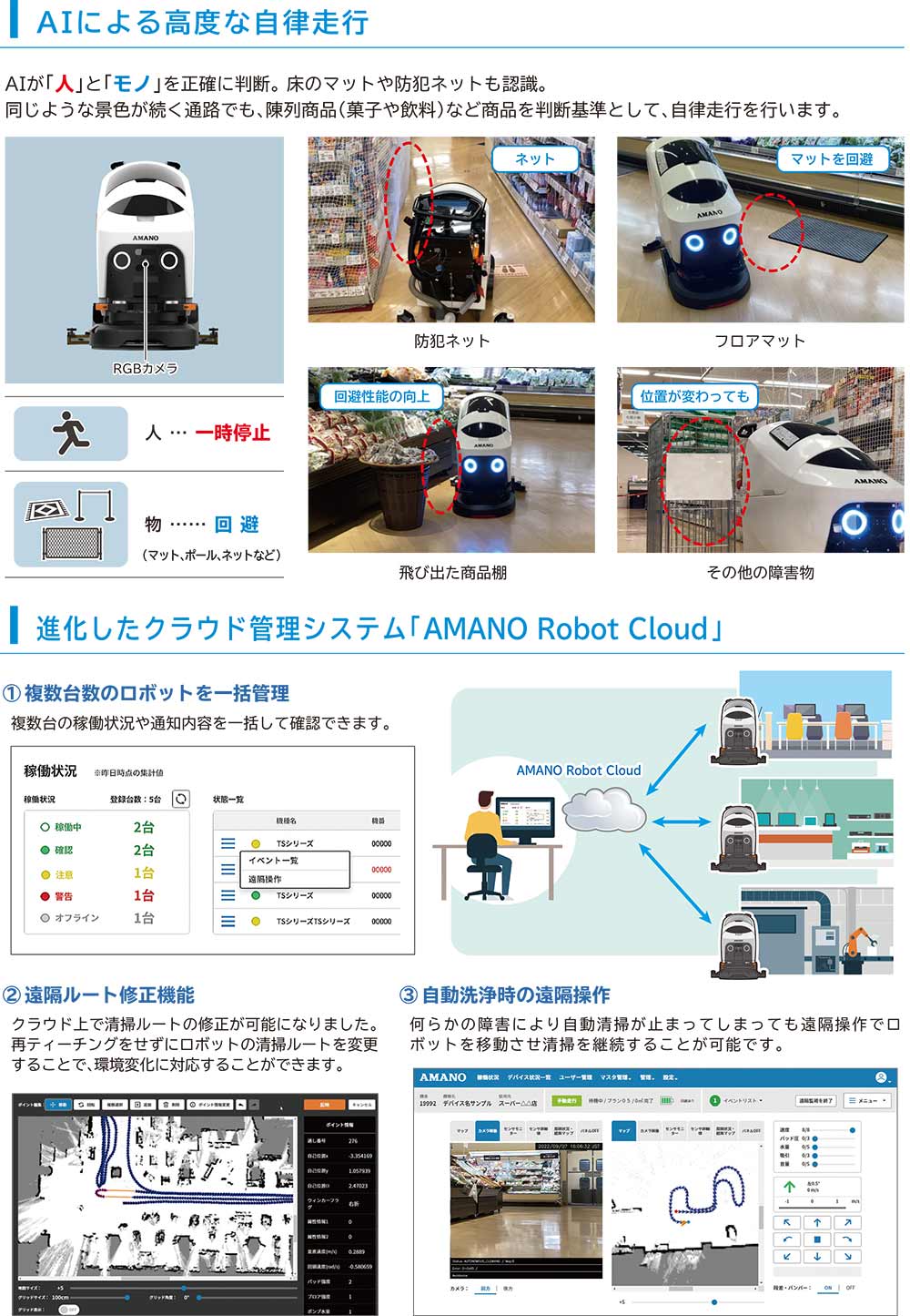 アマノ HAPiiBOT(ハピボット) - 小型床洗浄ロボット 01