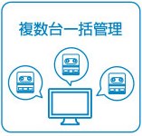 複数台一括管理