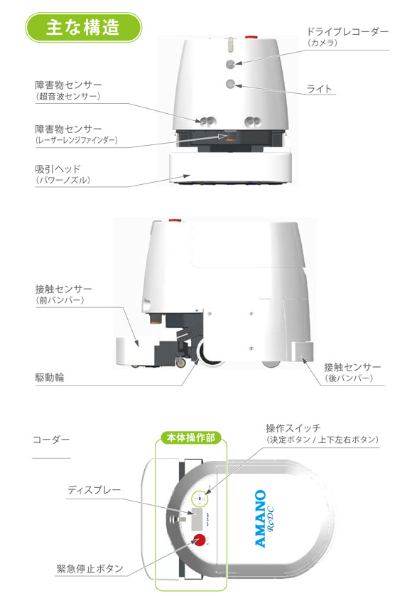 【リース契約可能】アマノ RcDc  - 業務用ロボット掃除機【代引不可】03