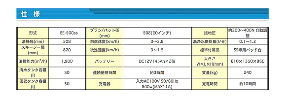 アマノ SE-500ss 02