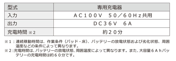 アマノ スクエアナイン 04