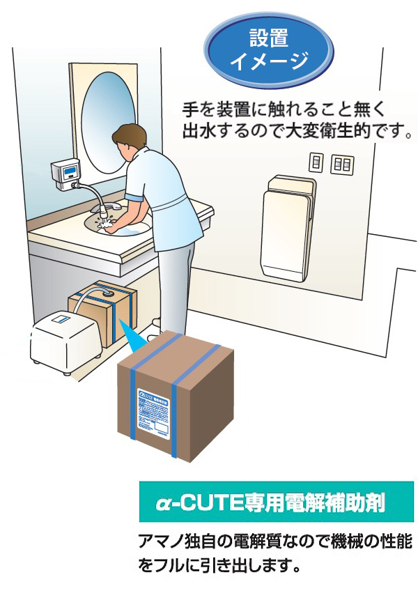 アマノ α-CUTE（FW－CUTE） - 電解水が簡単に作れる電解水生成器【代引不可】 01