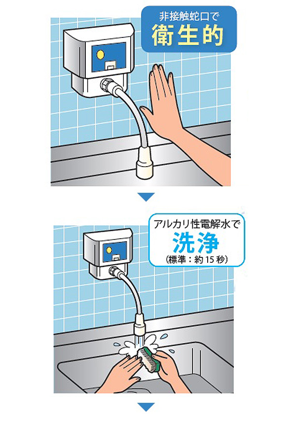 アマノ α-CUTE（FW－CUTE） - 電解水が簡単に作れる電解水生成器【代引不可】 01