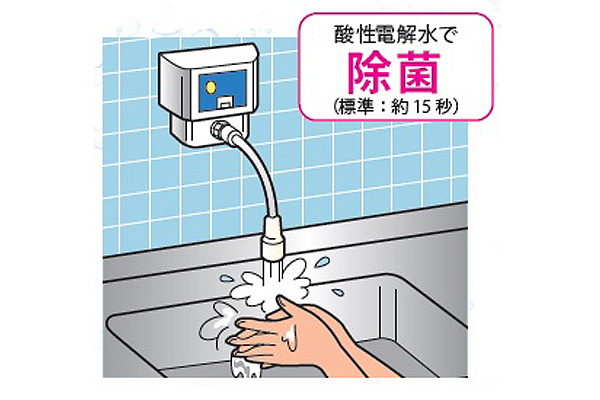 アマノ α-CUTE（FW－CUTE） - 電解水が簡単に作れる電解水生成器【代引不可】 01