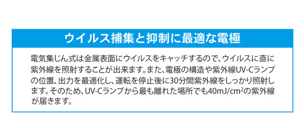 アマノ エアロゾルコレクターあまつかぜ 01