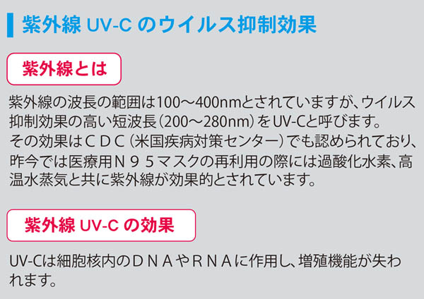 アマノ エアロゾルコレクターあまつかぜ 01