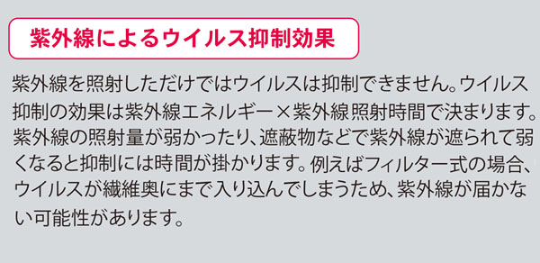 アマノ エアロゾルコレクターあまつかぜ 01