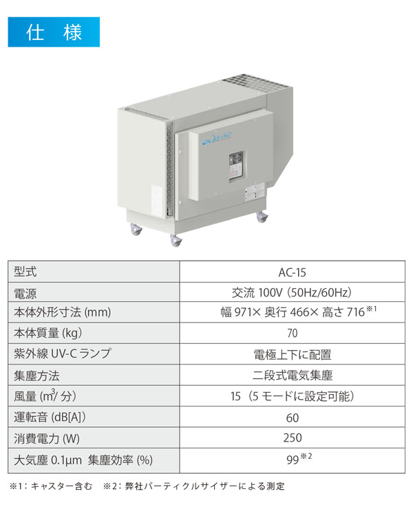 アマノ エアロゾルコレクターあまつかぜ 01