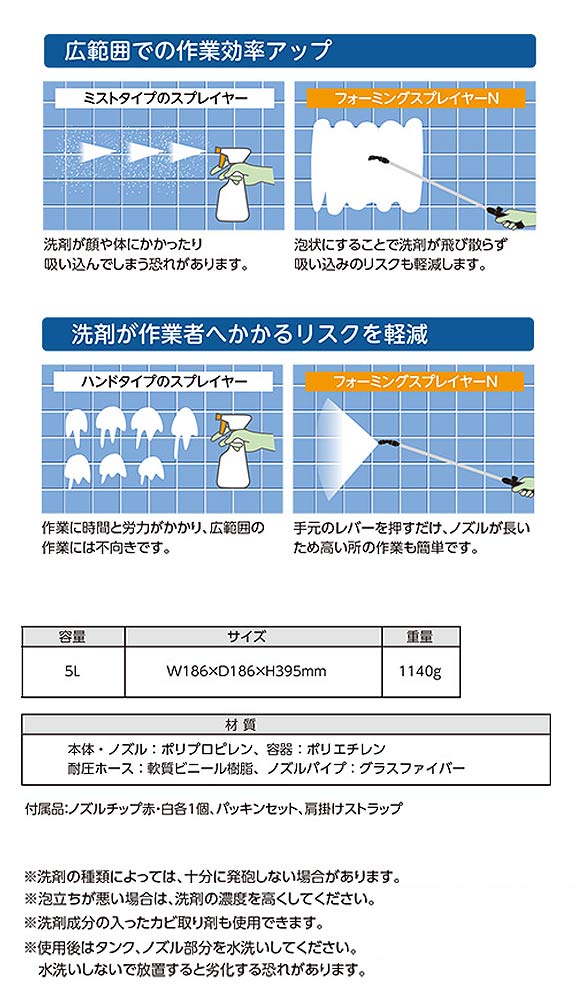 FPS フォーミングスプレーヤーN - 蓄圧式発泡洗浄機 01