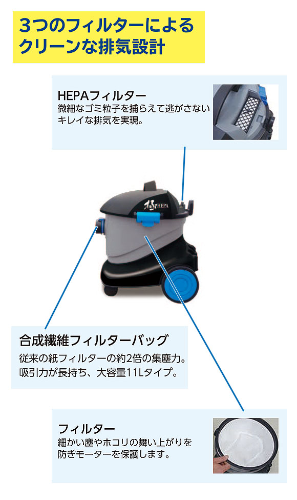 FPS 極HEPA - HEPAフィルター搭載ドライバキューム 03