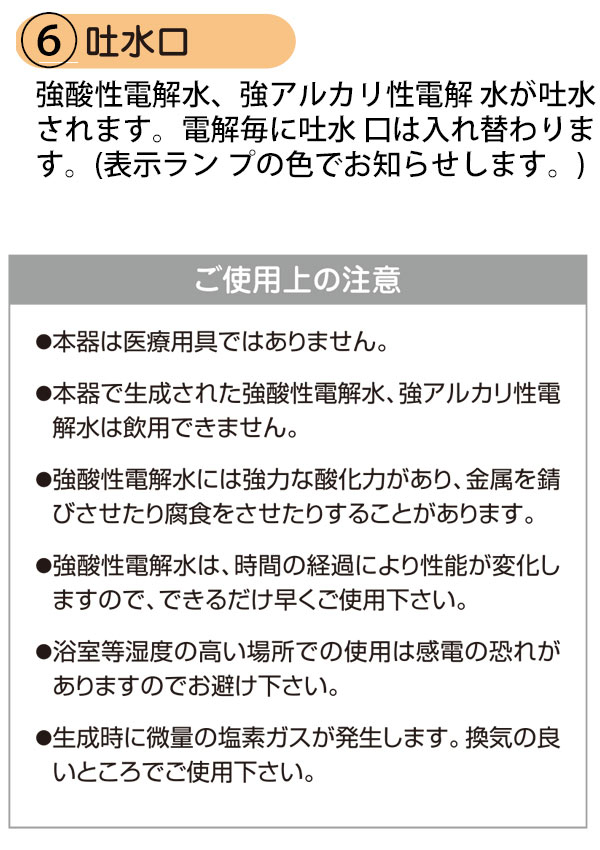 アマノ ラボII - 軽量コンパクトモデル強電解水生成装置【代引不可】 01