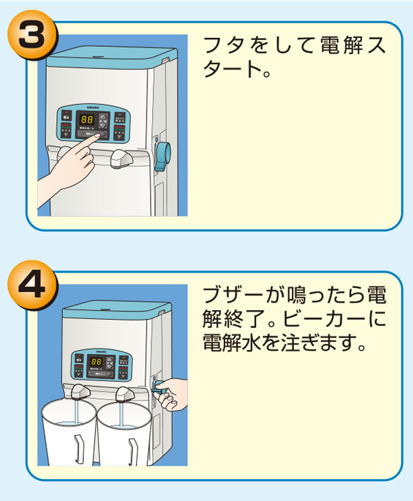 アマノ ラボII - 軽量コンパクトモデル強電解水生成装置【代引不可】 01