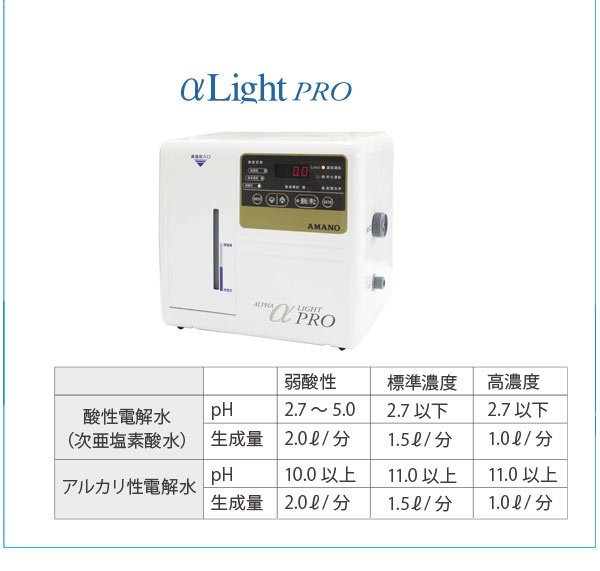 アマノ ラボII - 軽量コンパクトモデル強電解水生成装置【代引不可】 01
