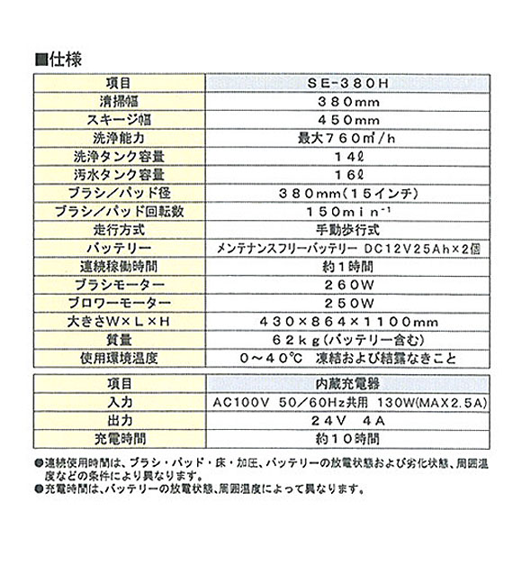 【リース契約可能】アマノ SE-380H【代引不可】 04