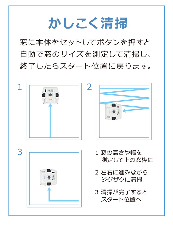 窓ガラス掃除ロボット windowmate ( ウインドウメイト ) WMシリーズ_01