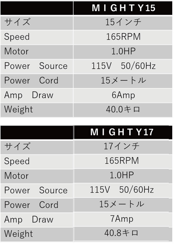 【リース契約可能】アピア Mighty マイティ（パッド台、タンク付き）【代引不可】 01