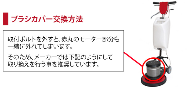 MRポリッシャー　ブラシカバー交換01
