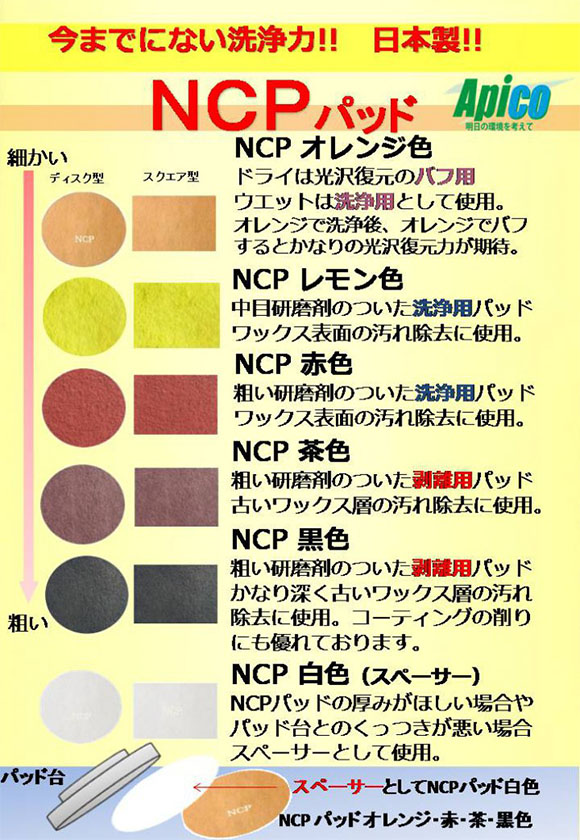 アピア NCPノンケミパッド コーナー用120×240mm 03