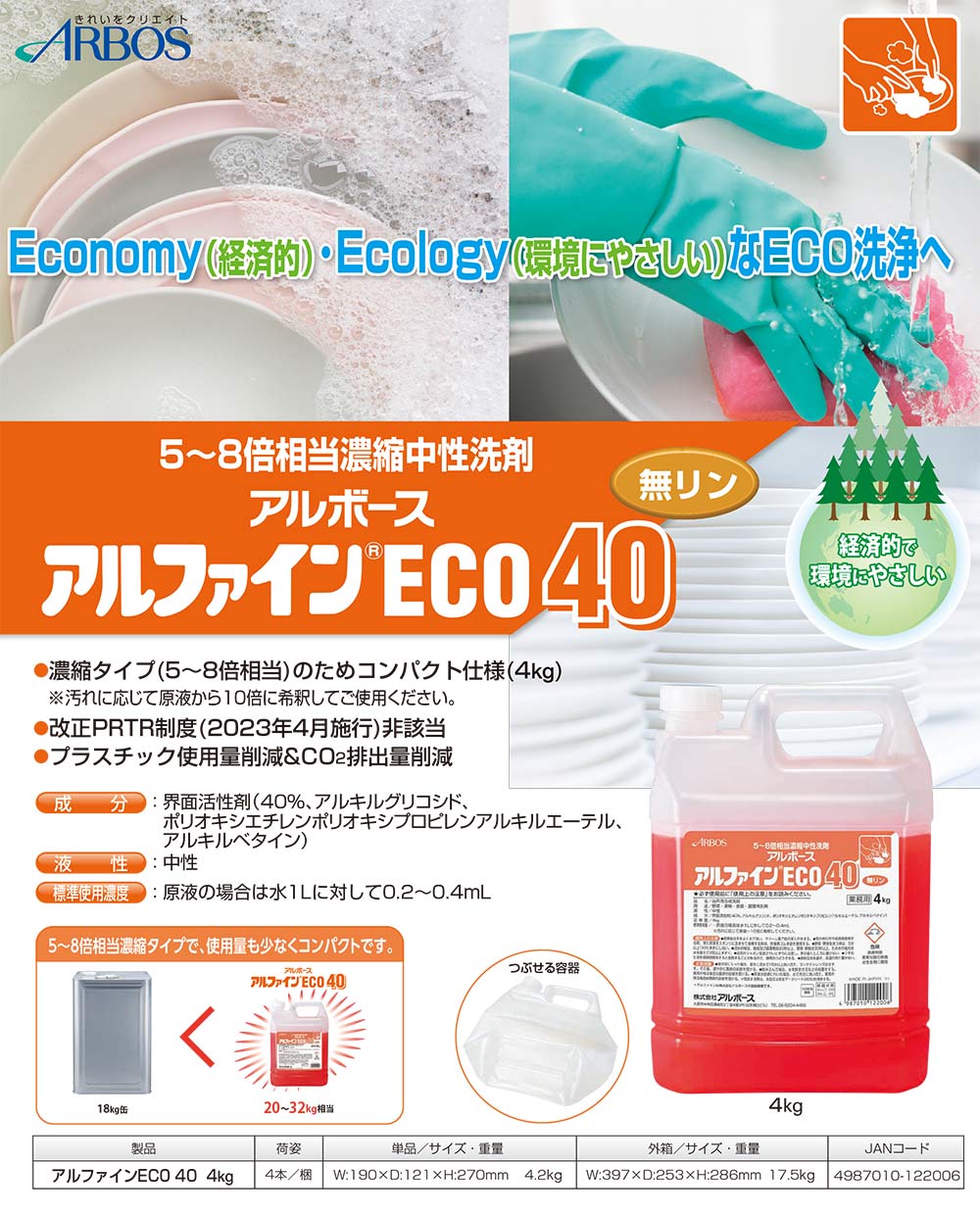 アルボース アルファインECO 40 [4kg×4] - 濃縮中性洗剤 01