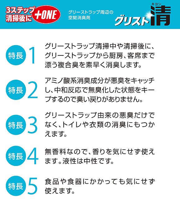 グリスト 清(きよし) [400ml×20] - グリーストラップ周辺の空間消臭剤 01