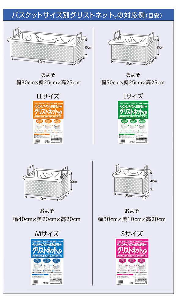 グリストネット [10枚入×10] - グリーストラップバスケット用水切りネット 05