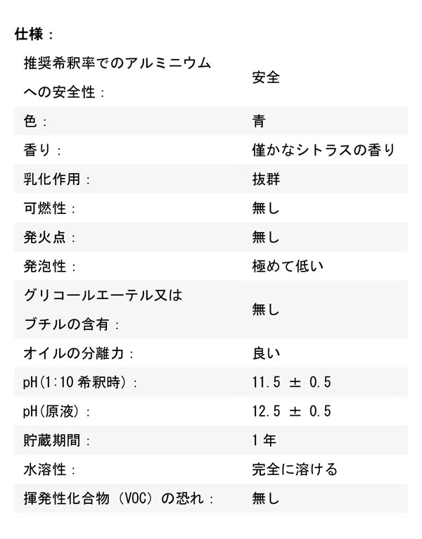 ベトコ BETCO フォーミュラ HP 3.8L - 高性能工場用クリーナー・脱脂剤 01