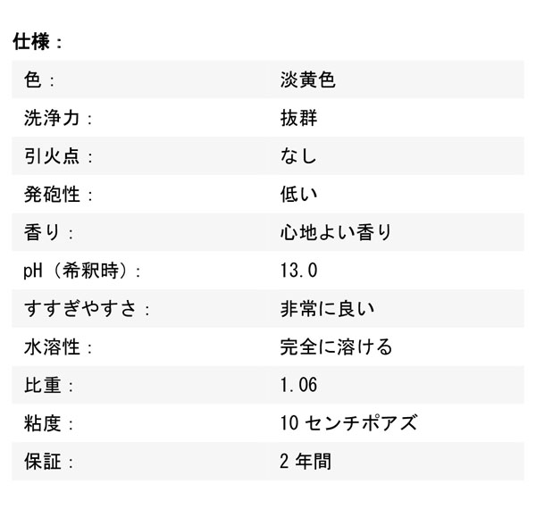 ベトコ BETCO TLC 3.8L - クリーニング前処理剤 01