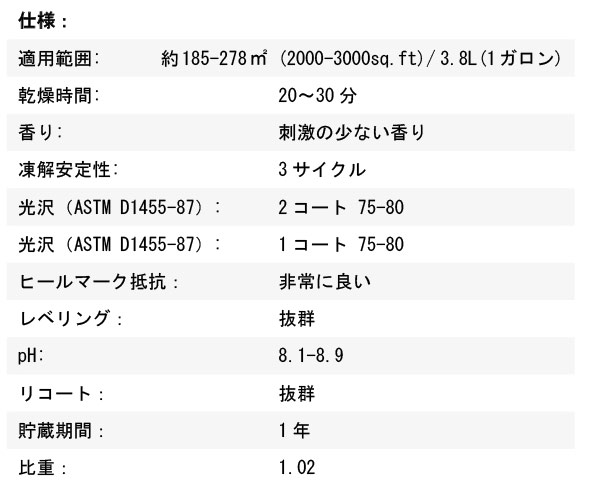 ベトコ BETCO グレア 19L 01